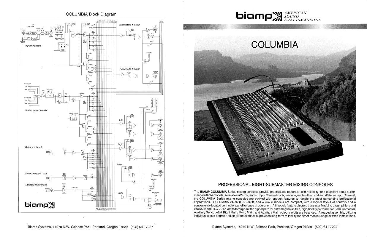Mode d'emploi BIAMP COLUMBIA PROFESSIONAL EIGHT-SUBMASTER MIXING CONSOLES