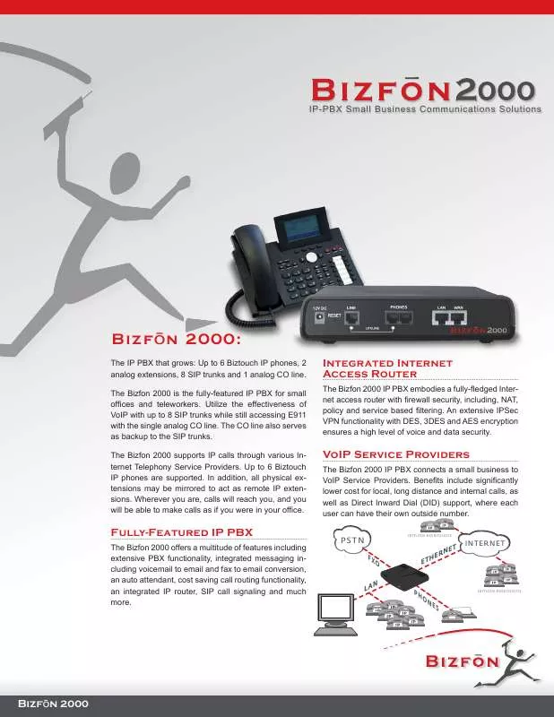Mode d'emploi BIZFON BIZFON 2000