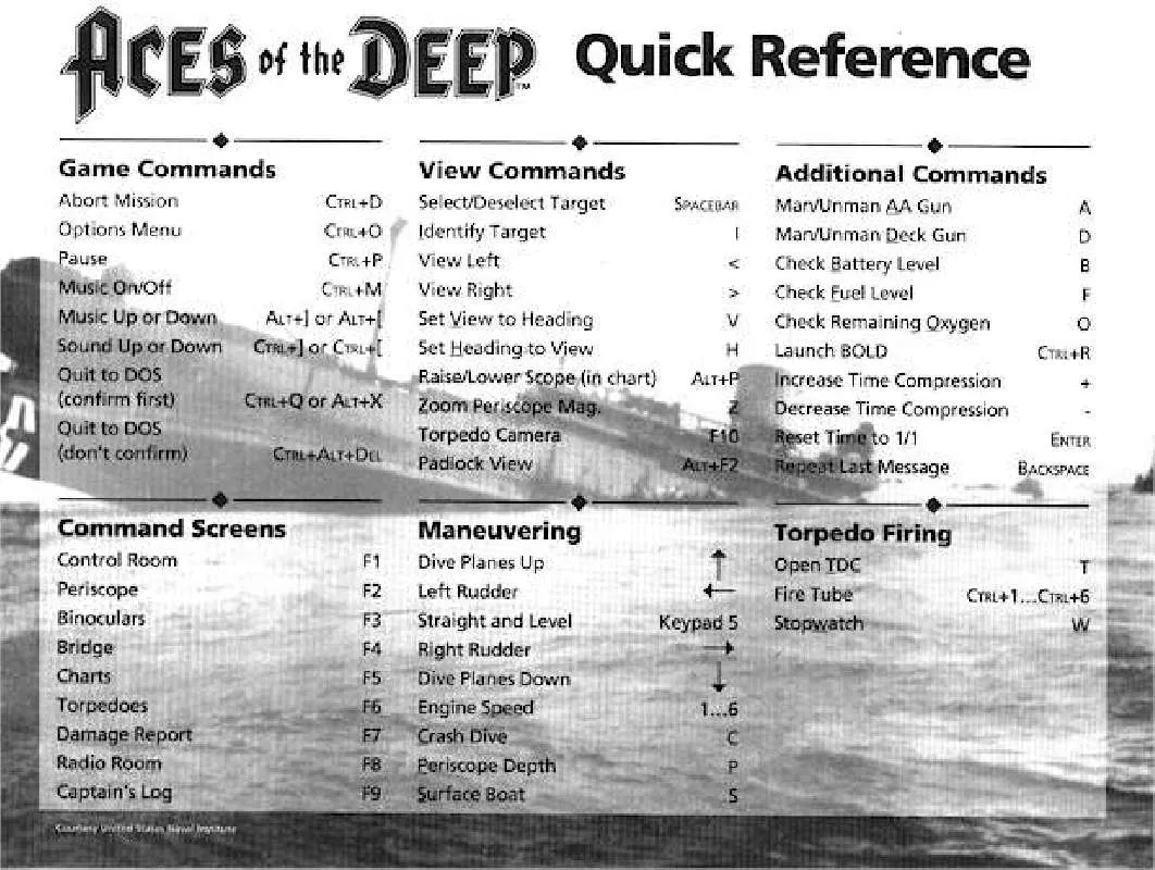 Mode d'emploi GAMES PC ACES OF THE DEEP
