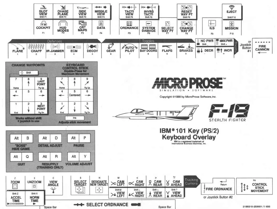 Mode d'emploi GAMES PC F19 STEALTH FIGHTER KEYBOARD OVERLAY