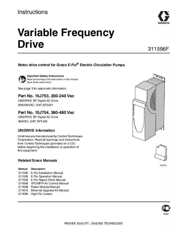 Mode d'emploi GRACO VARIABLE FREQUENCY DRIVE