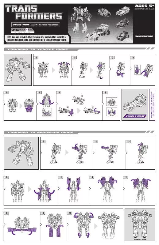Mode d'emploi HASBRO TRANSFORMERS OVER RUN WITH STUNTICONS COMBINER