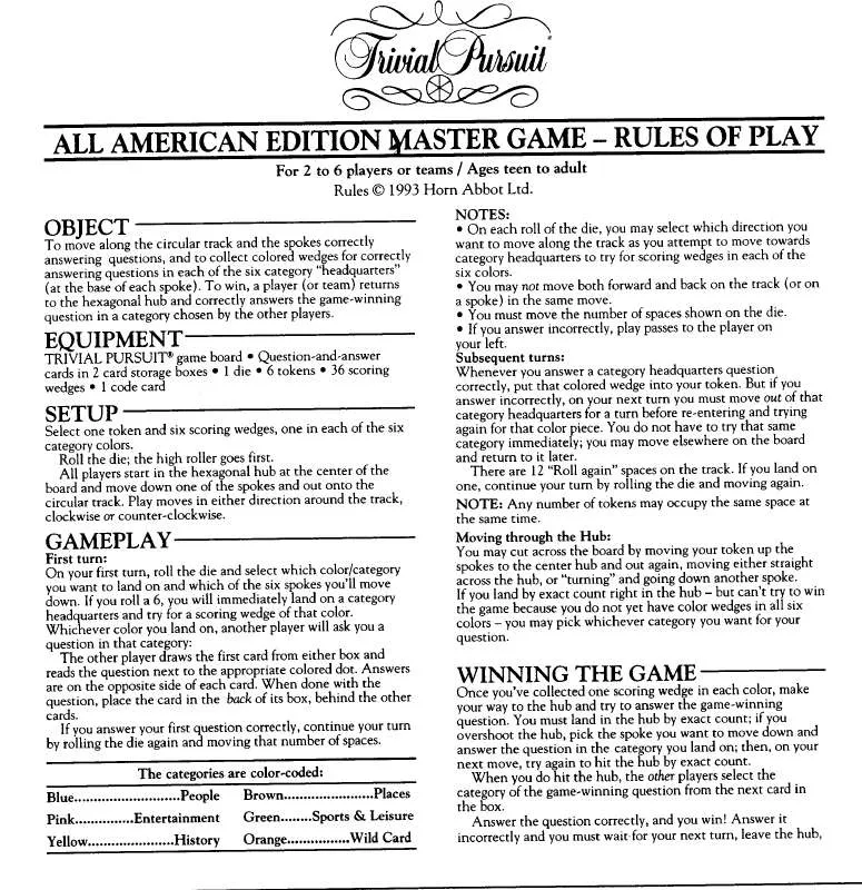 Mode d'emploi HASBRO TRIVIAL PURSUIT ALL AMERICAN EDITION MASTER GAME