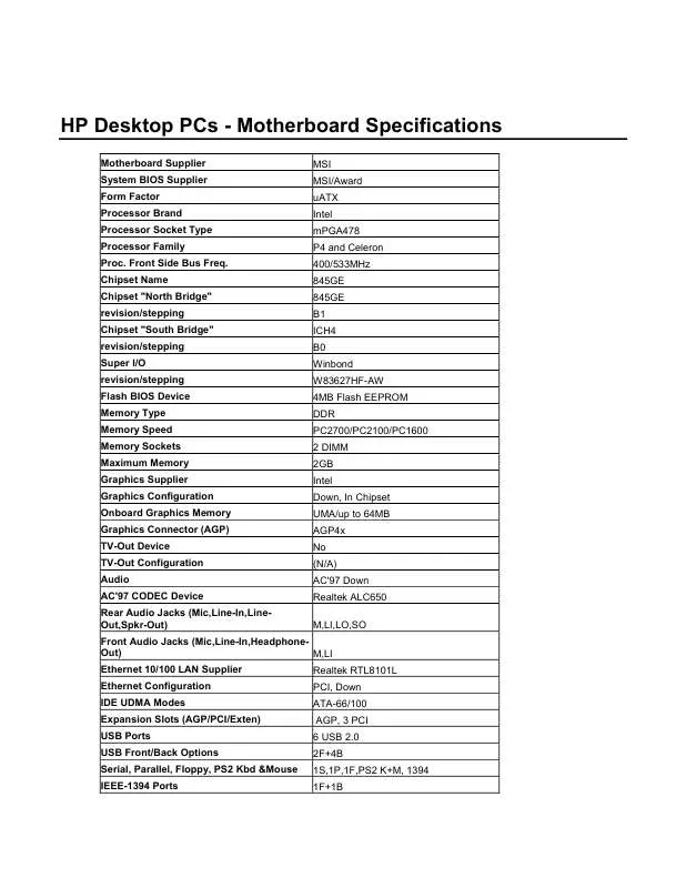 Mode d'emploi HP PAVILION A145