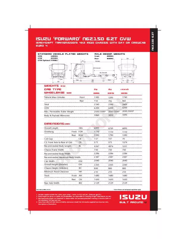 Mode d'emploi ISUZU TRUCK FORWARD N62.150E 6.2T