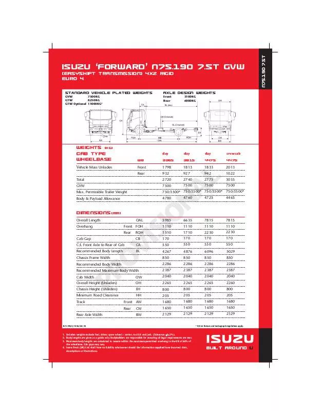 Mode d'emploi ISUZU TRUCK FORWARD N75.190 7.5T GVW