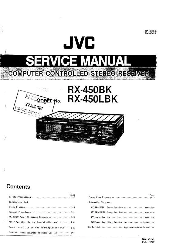 Mode d'emploi JVC RX-450LBK