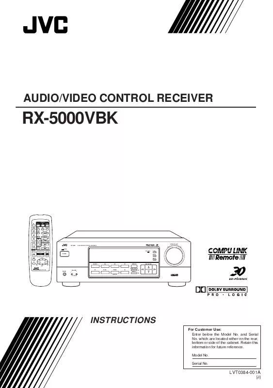 Mode d'emploi JVC RX-5000