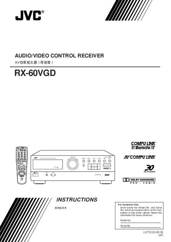 Mode d'emploi JVC RX-60VGD-RX-60