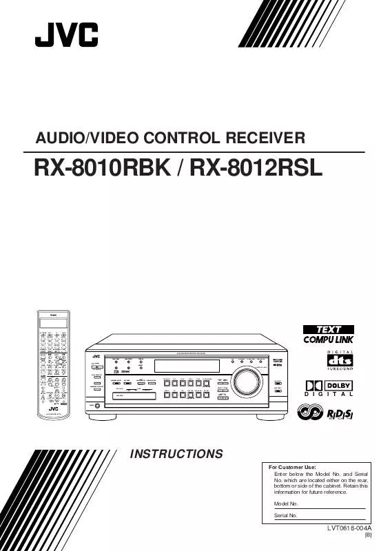 Mode d'emploi JVC RX-8012R