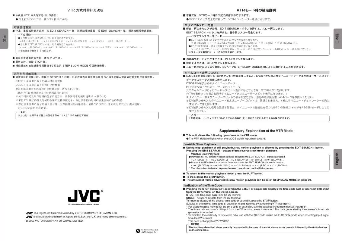 Mode d'emploi JVC VTR MODE
