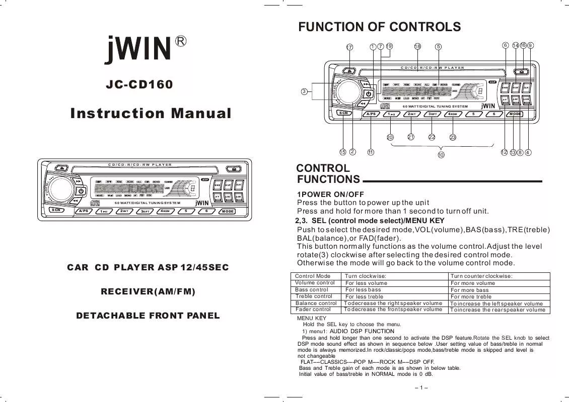 Mode d'emploi JWIN JC-CD160