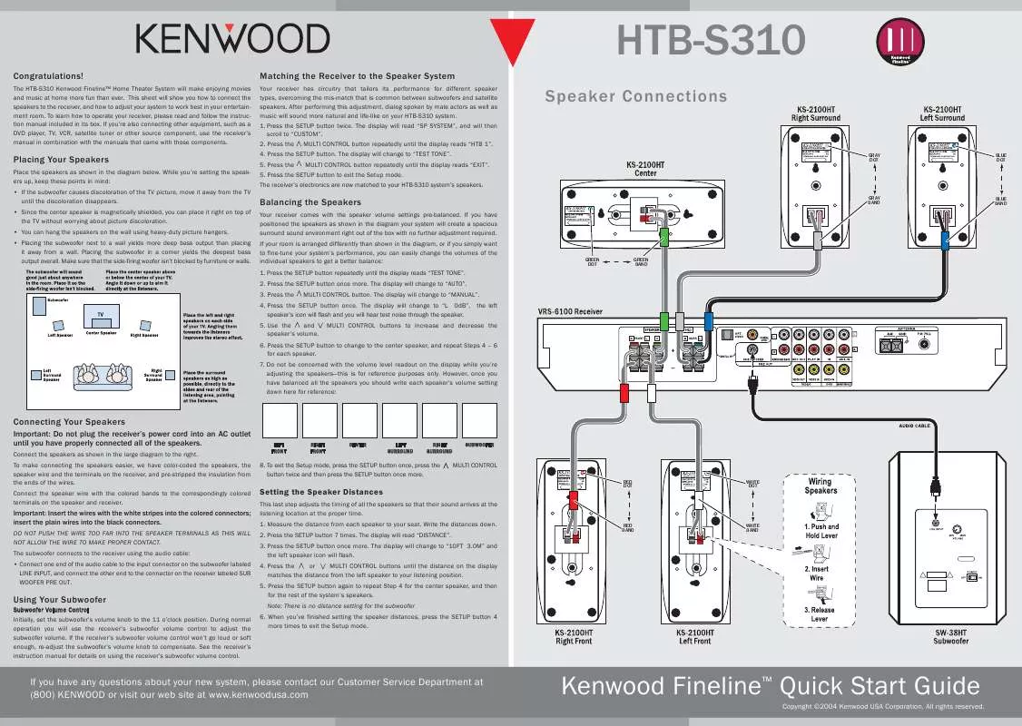 Mode d'emploi KENWOOD HTB-S310