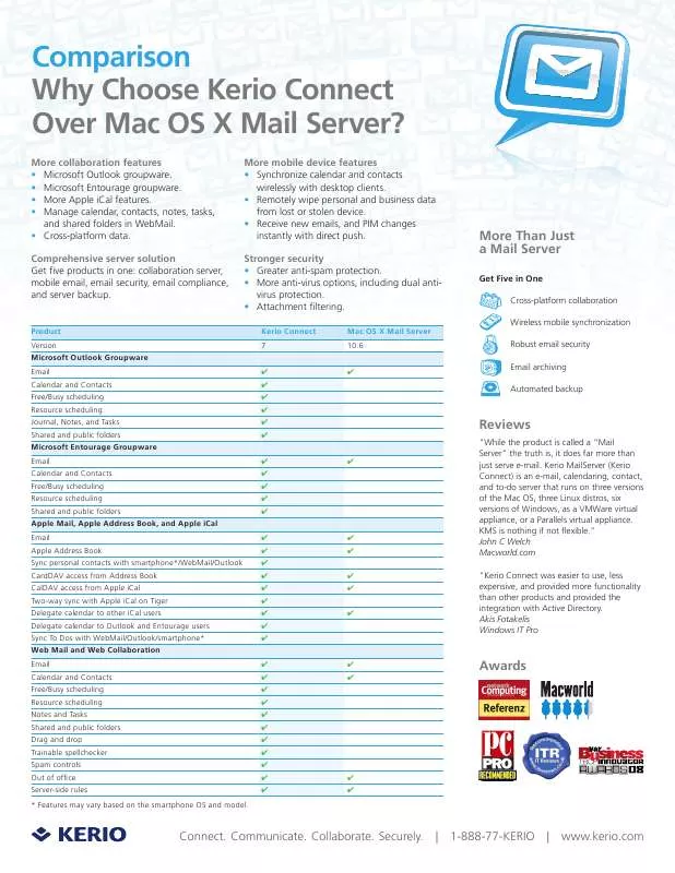 Mode d'emploi KERIO TECHNOLOGIES CONNECT 7 VS MAC OS X MAIL SERVER
