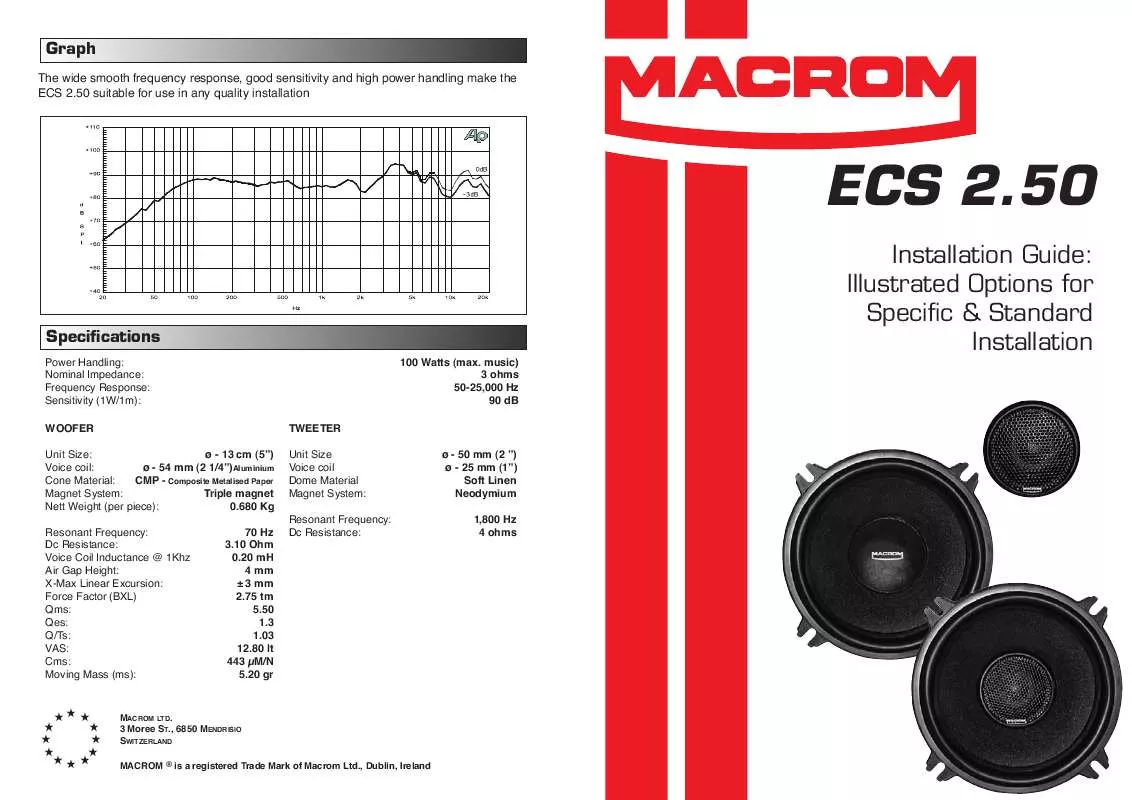 Mode d'emploi MACROM ECS250