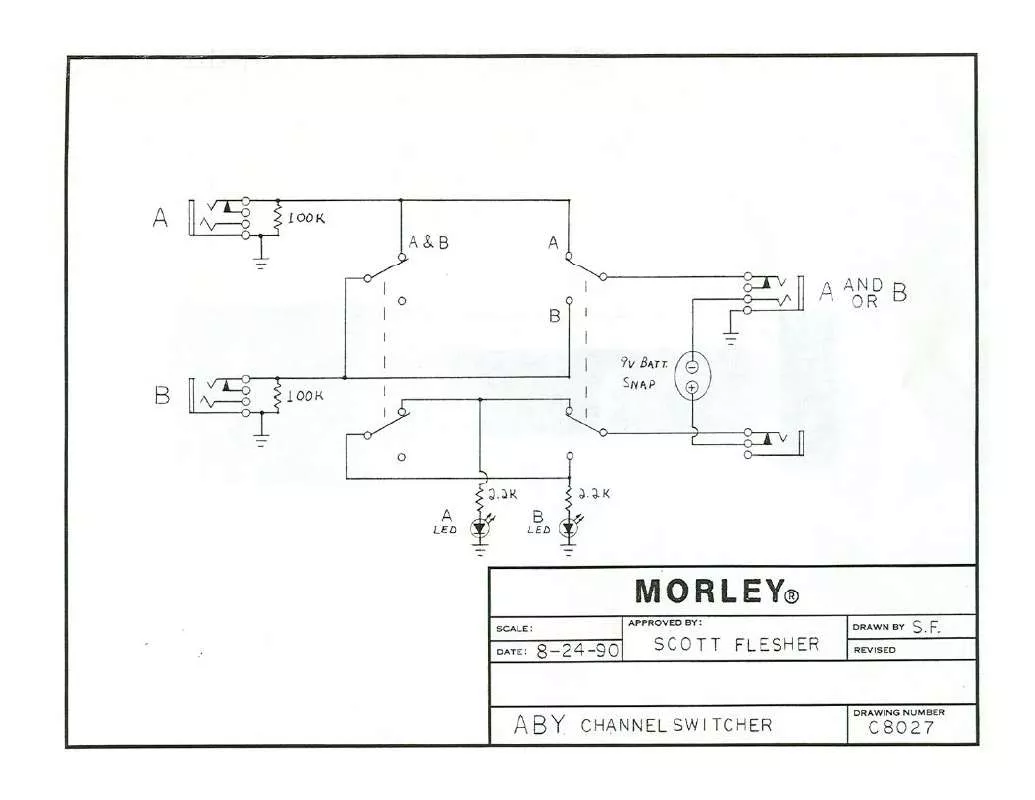 Mode d'emploi MORLEY PEDALS ABYOLDES