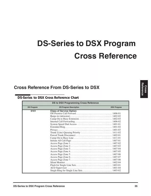 Mode d'emploi NEC DS TO DSX