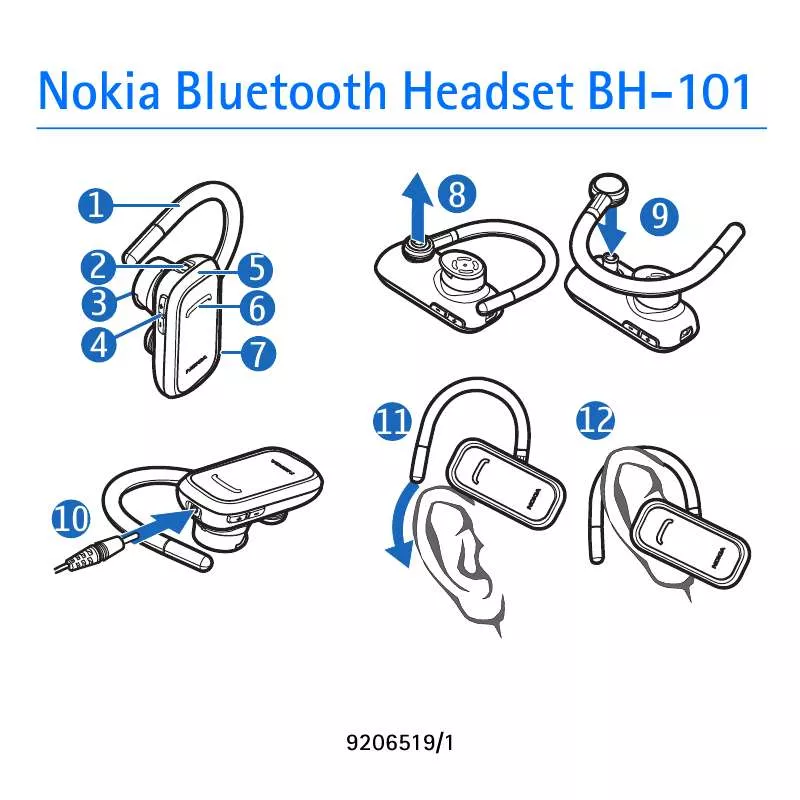 Mode d'emploi NOKIA BLUETOOTH HEADSET BH-101