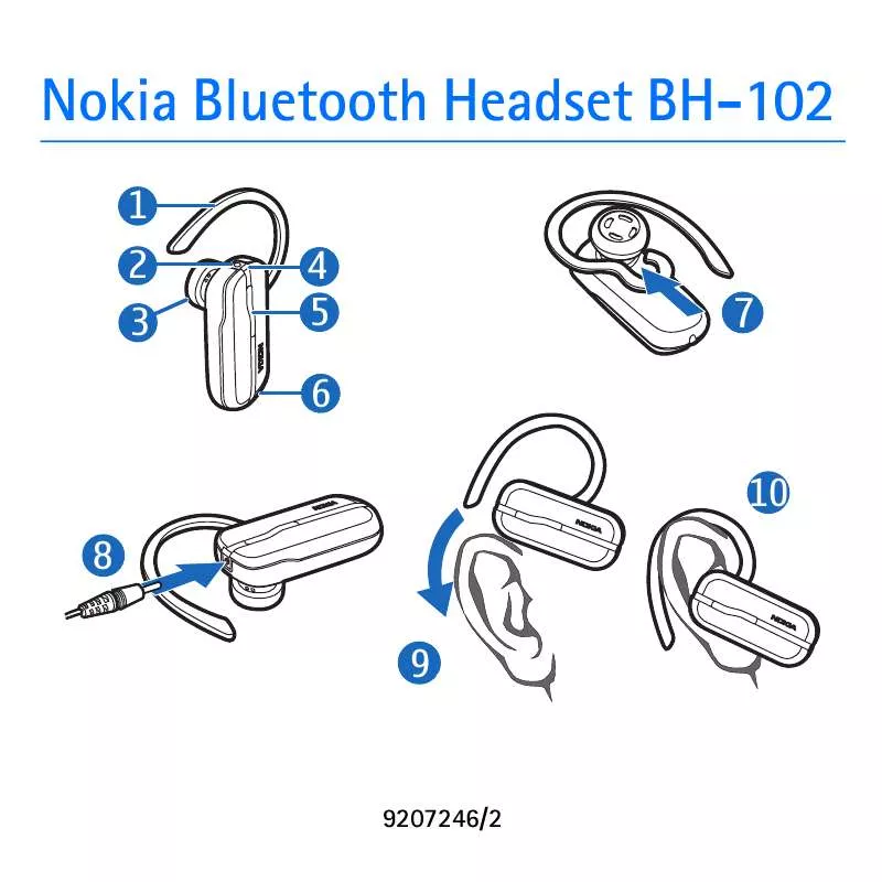 Mode d'emploi NOKIA BLUETOOTH HEADSET BH-102