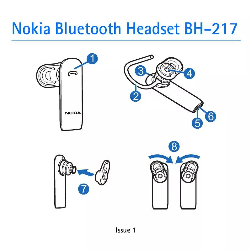 Mode d'emploi NOKIA BLUETOOTH HEADSET BH-217