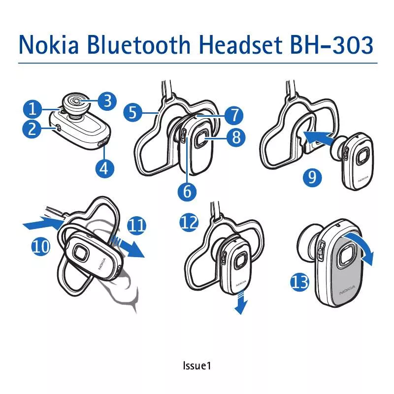 Mode d'emploi NOKIA BLUETOOTH HEADSET BH-303