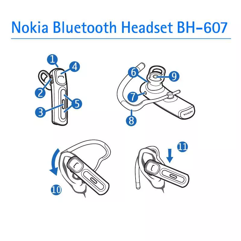 Mode d'emploi NOKIA BLUETOOTH HEADSET BH-607