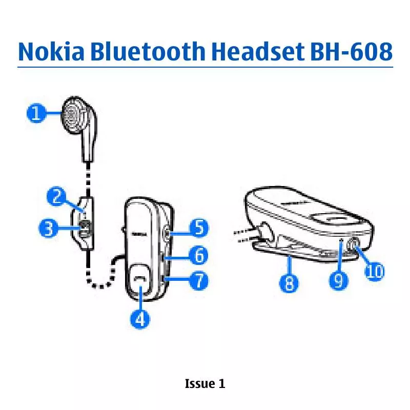 Mode d'emploi NOKIA BLUETOOTH HEADSET BH-608