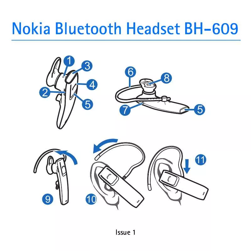 Mode d'emploi NOKIA BLUETOOTH HEADSET BH-609