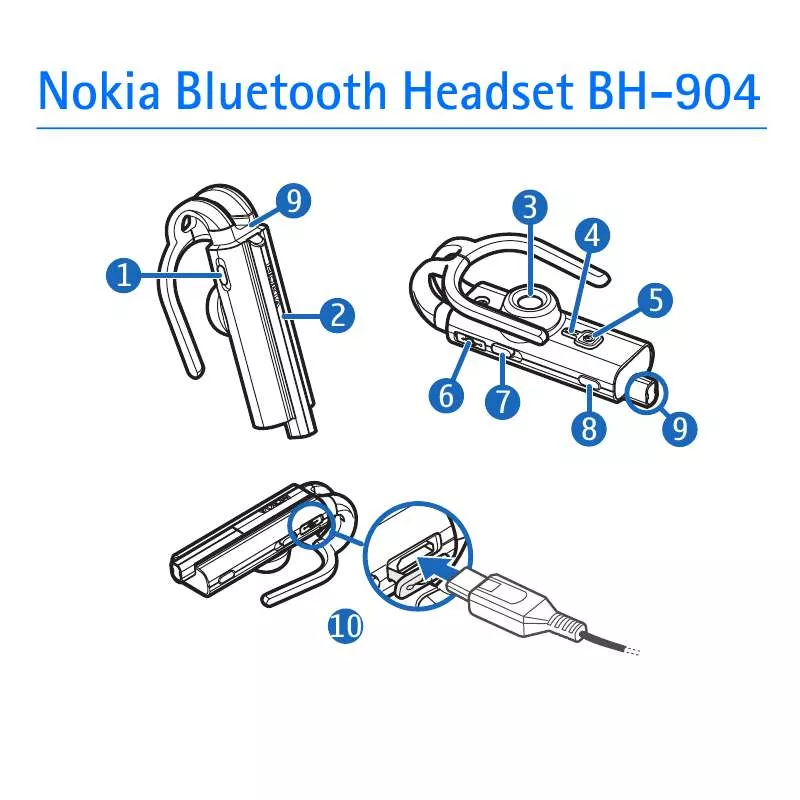 Mode d'emploi NOKIA BLUETOOTH HEADSET BH-904
