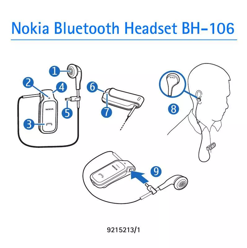 Mode d'emploi NOKIA BLUETOOTH STEREO HEADSET BH-106