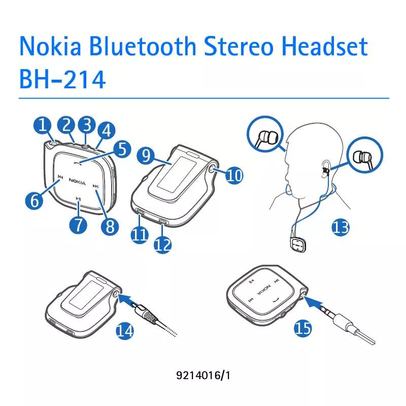Mode d'emploi NOKIA BLUETOOTH STEREO HEADSET BH-214