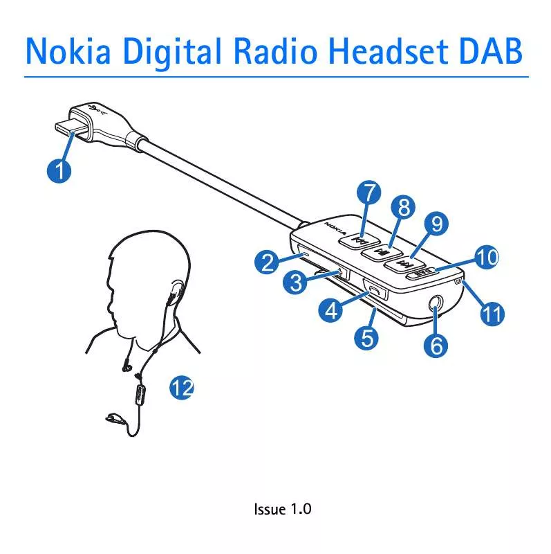 Mode d'emploi NOKIA DIGITAL RADIO HEADSET DAB