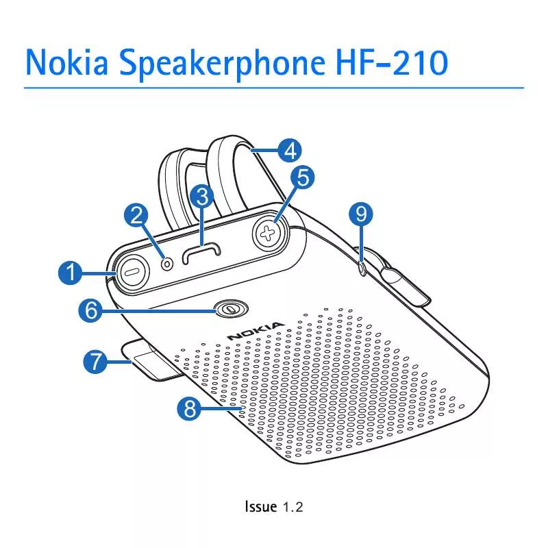 Mode d'emploi NOKIA SPEAKERPHONE HF-210