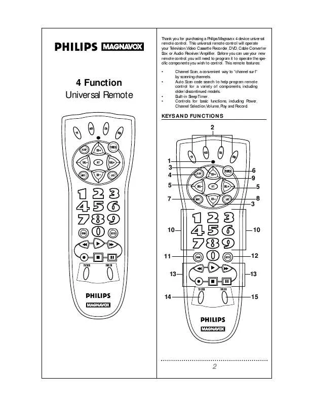 Mode d'emploi PHILIPS 4 FUNCTION UNIVERSAL REMOTE