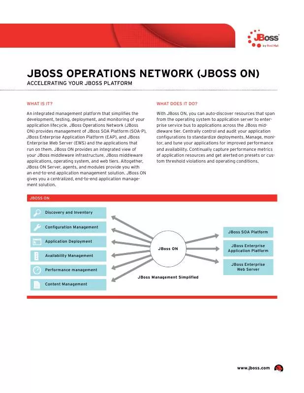 Mode d'emploi REDHAT JBOSS OPERATIONS NETWORK