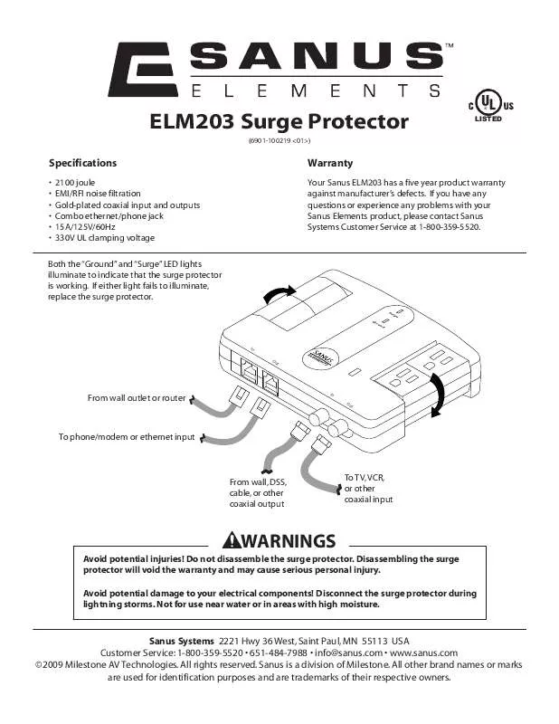 Mode d'emploi SANUS LOW-PROFILE SURGE PROTECTOR-ELM203