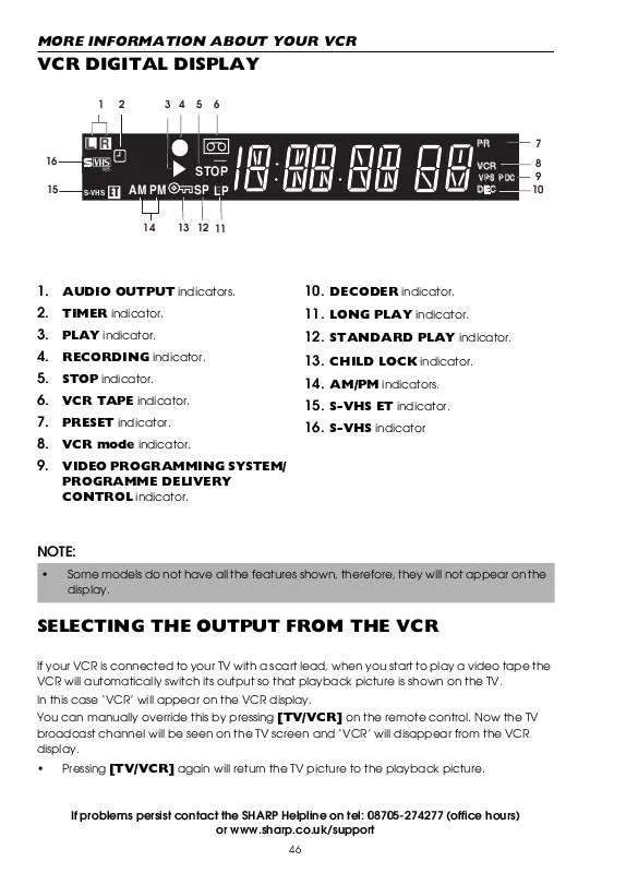 Mode d'emploi SHARP VCS2000