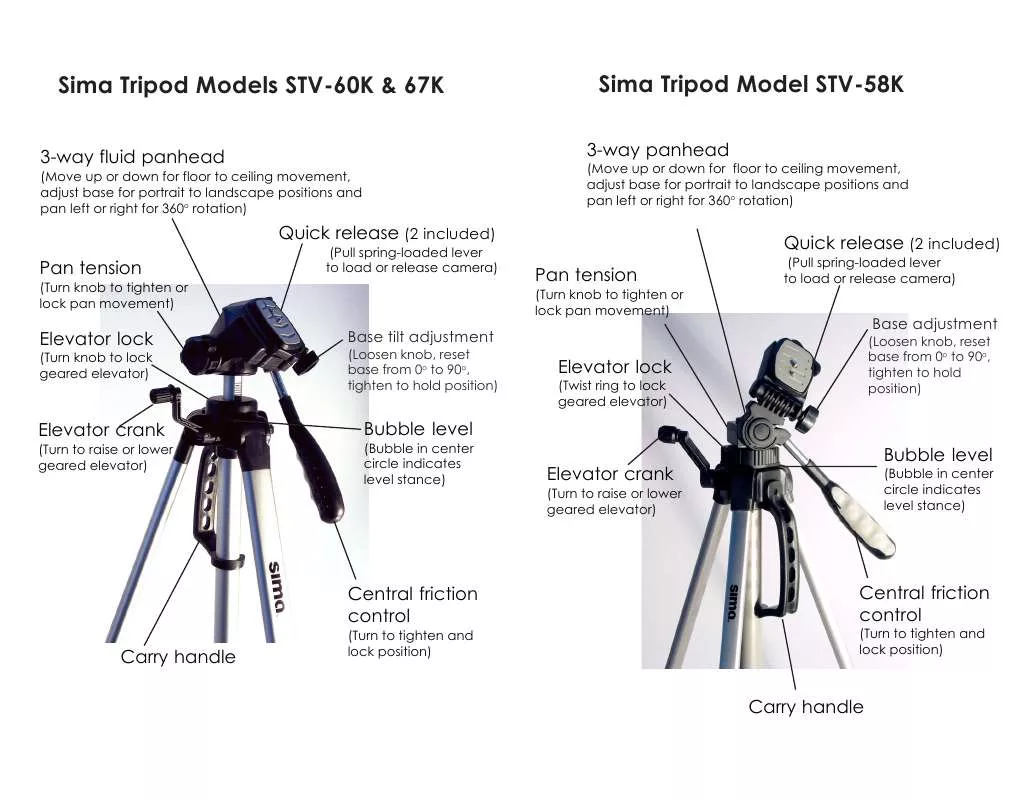 Mode d'emploi SIMA STV-58K