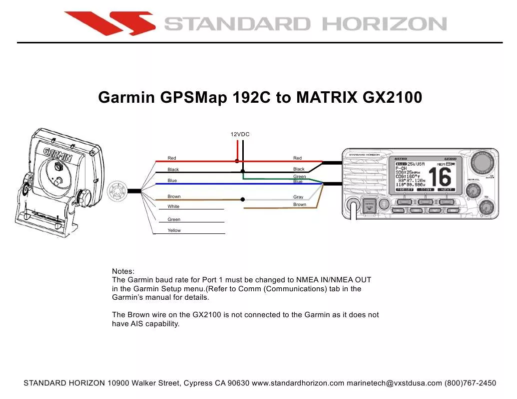 Mode d'emploi STANDARD HORIZON GARMIN GPSMAP 192C TO MATRIX GX2100