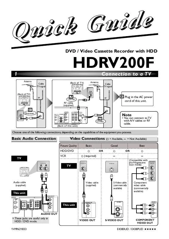 Mode d'emploi SYLVANIA HDRV200F