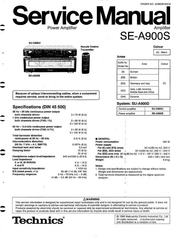 Mode d'emploi TECHNICS SE-A900S