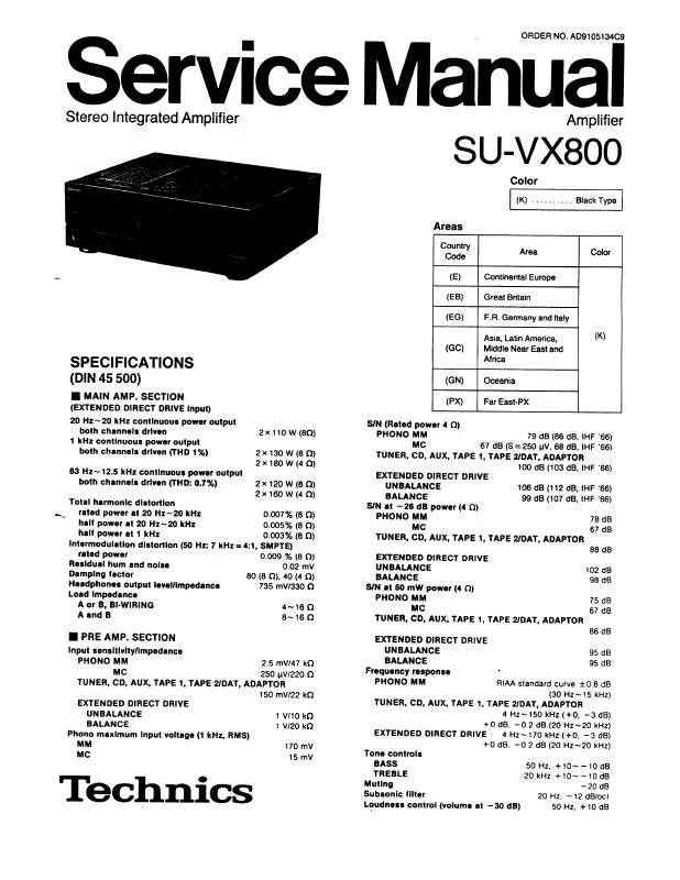 Mode d'emploi TECHNICS SU-VX800