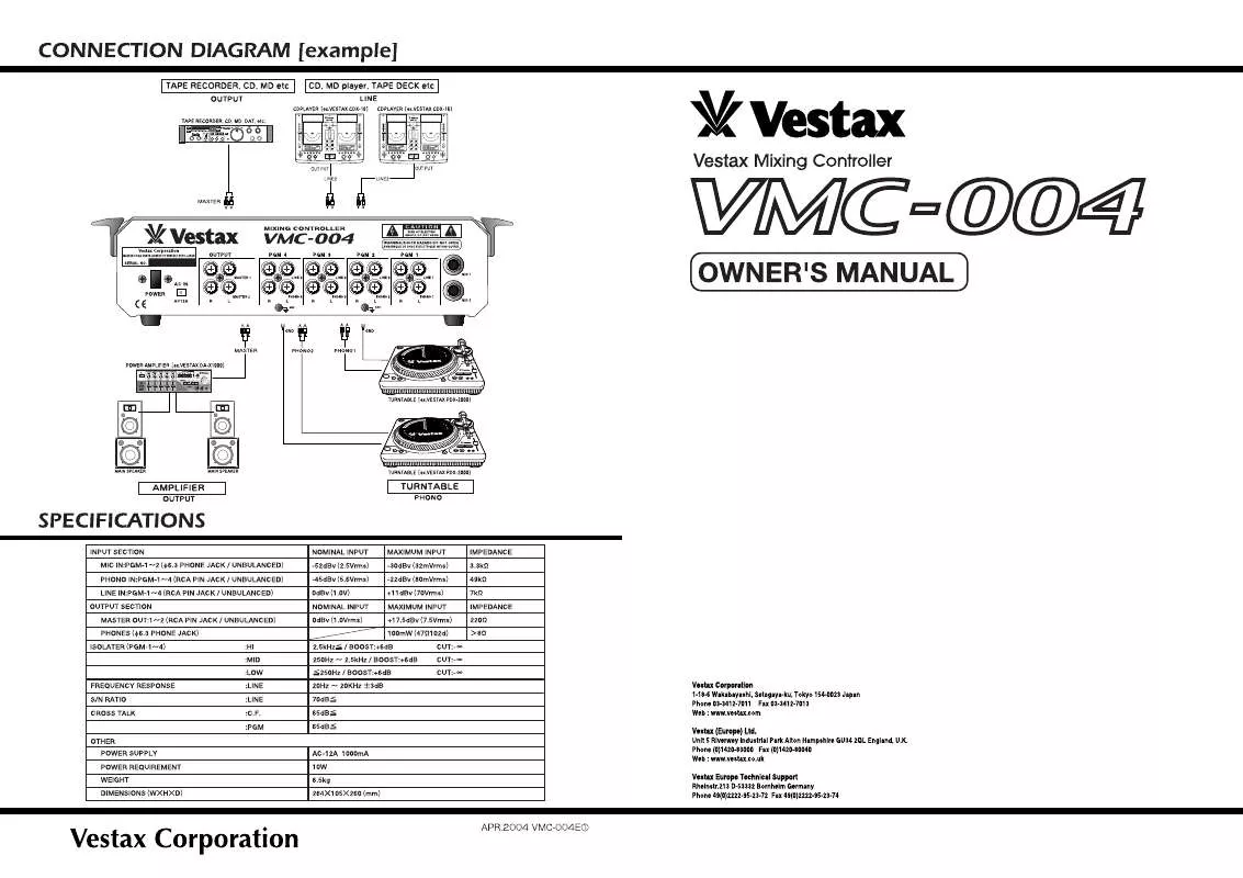 Mode d'emploi VESTAX VMC-004