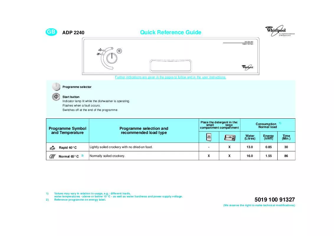 Mode d'emploi WHIRLPOOL ADP 2240 WH