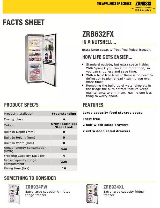 Mode d'emploi ZANUSSI ZRB632FX