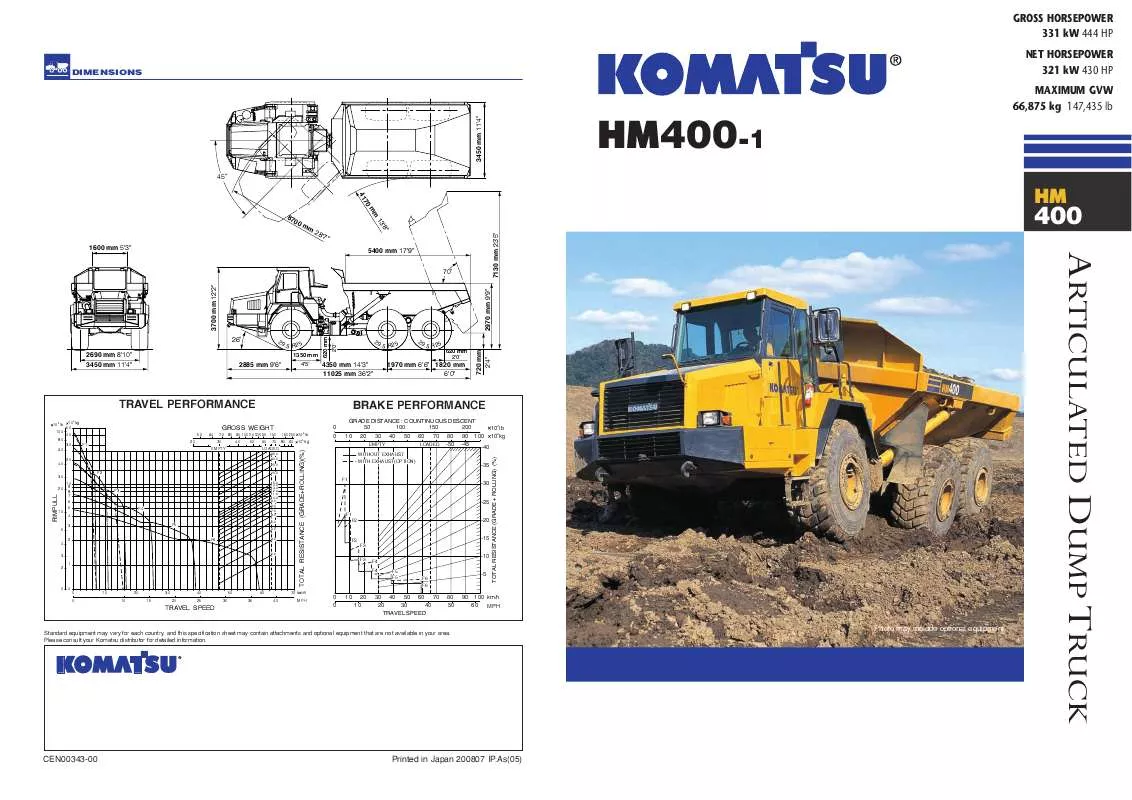 Mode d'emploi ZENOAH KOMATSU HM400-1