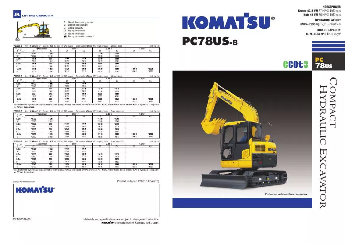 Mode d'emploi ZENOAH KOMATSU PC78US-8