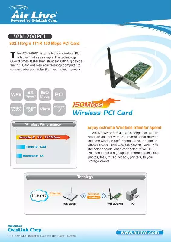 Mode d'emploi AIRLIVE WN-200PCI