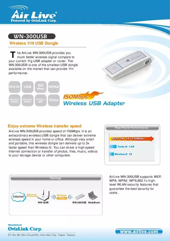 Mode d'emploi AIRLIVE WN-300USB