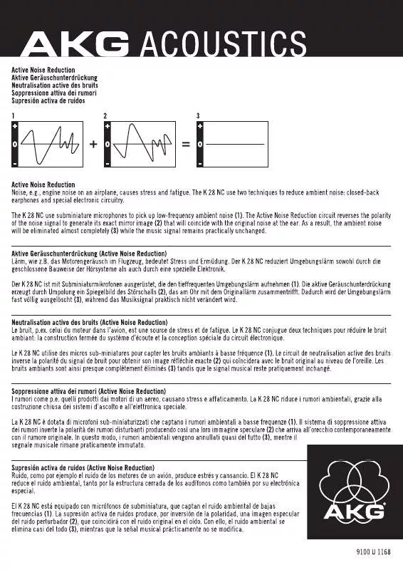 Mode d'emploi AKG K 28 NC